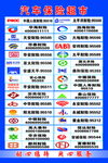 保险标志大全