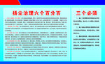六个百分百三个必须