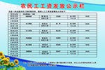 农民工工资发放栏