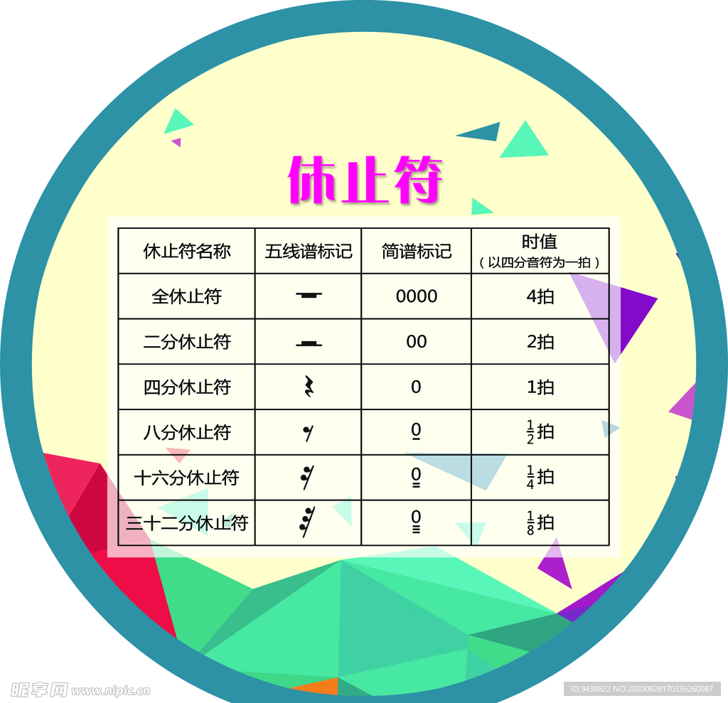 休止符