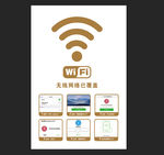 WIFI无线网络覆盖提示