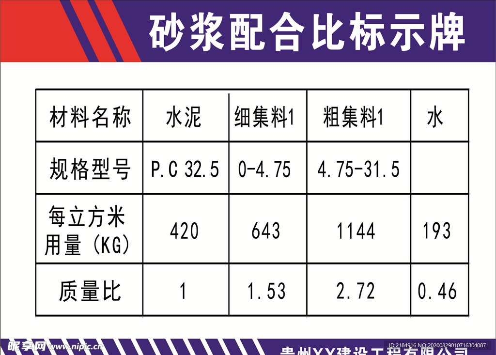 砂浆配合比标示牌