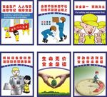 安全生产挂图