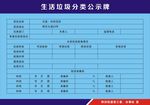 生活垃圾分类公示牌