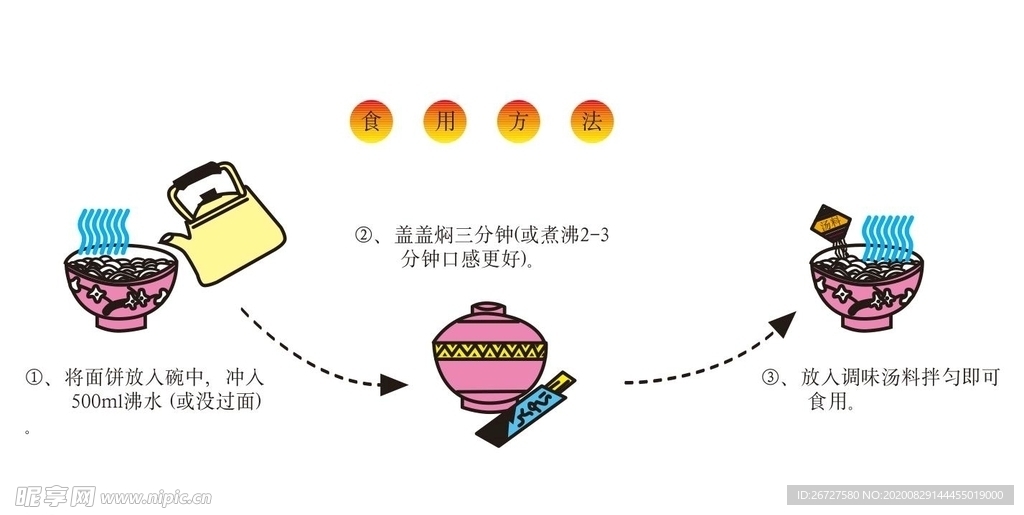 食用方法 步骤 程序 泡面 煮