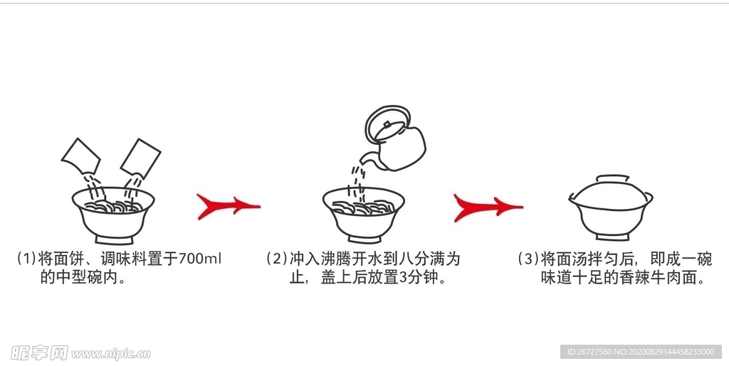 食用方法 步骤 程序 泡面 煮