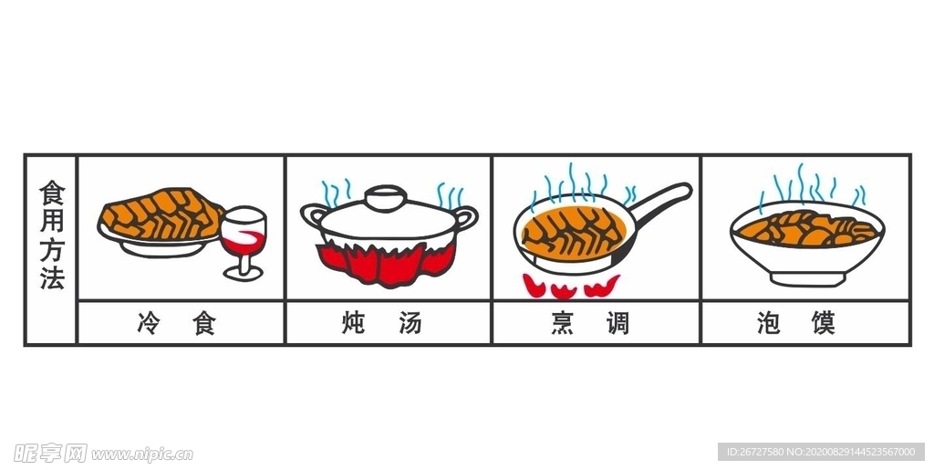 食用方法 步骤 程序 泡面 煮