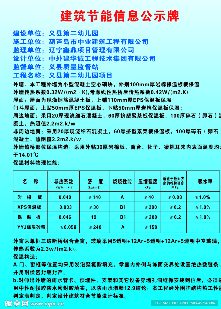 建筑节能公示牌