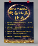 收益模式海报