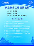 蓝色制度牌