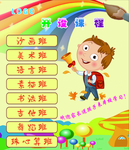 开设课程