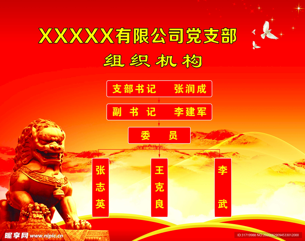 组织机构