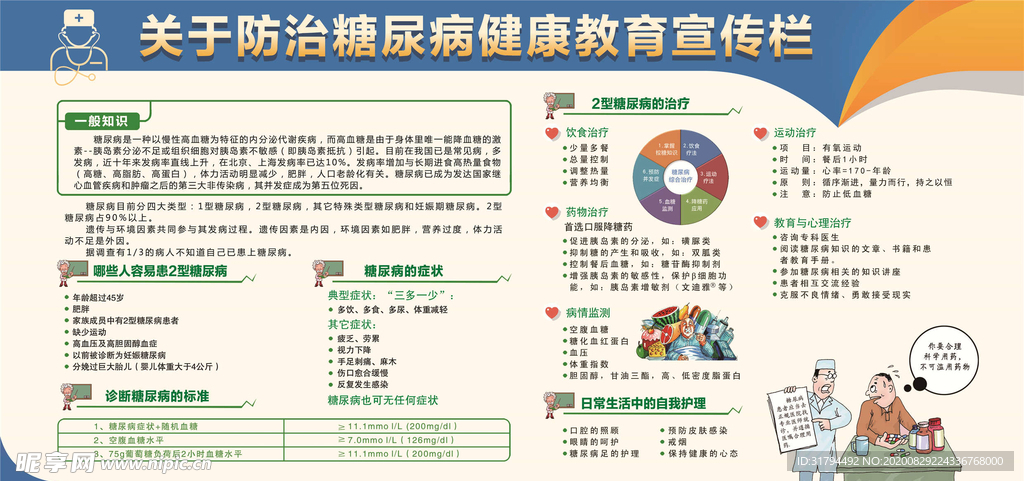 预防糖尿病