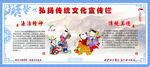 弘扬传统文化宣传栏