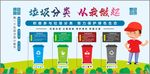 垃圾分类 爱护环境 讲文明