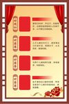 好媳妇  好婆婆 评选