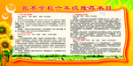 推荐书籍书目展板