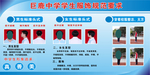 学生发型服饰规范