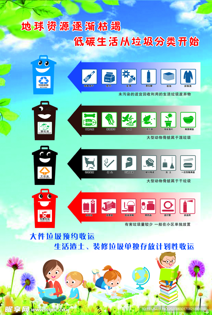 垃圾分类传单背.