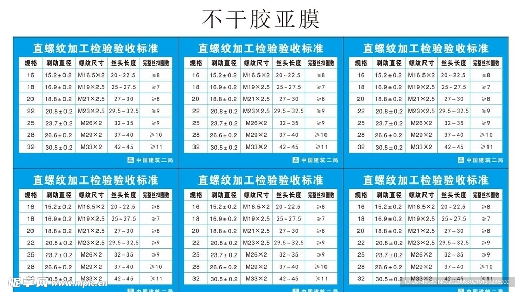 直螺纹验收检验标准