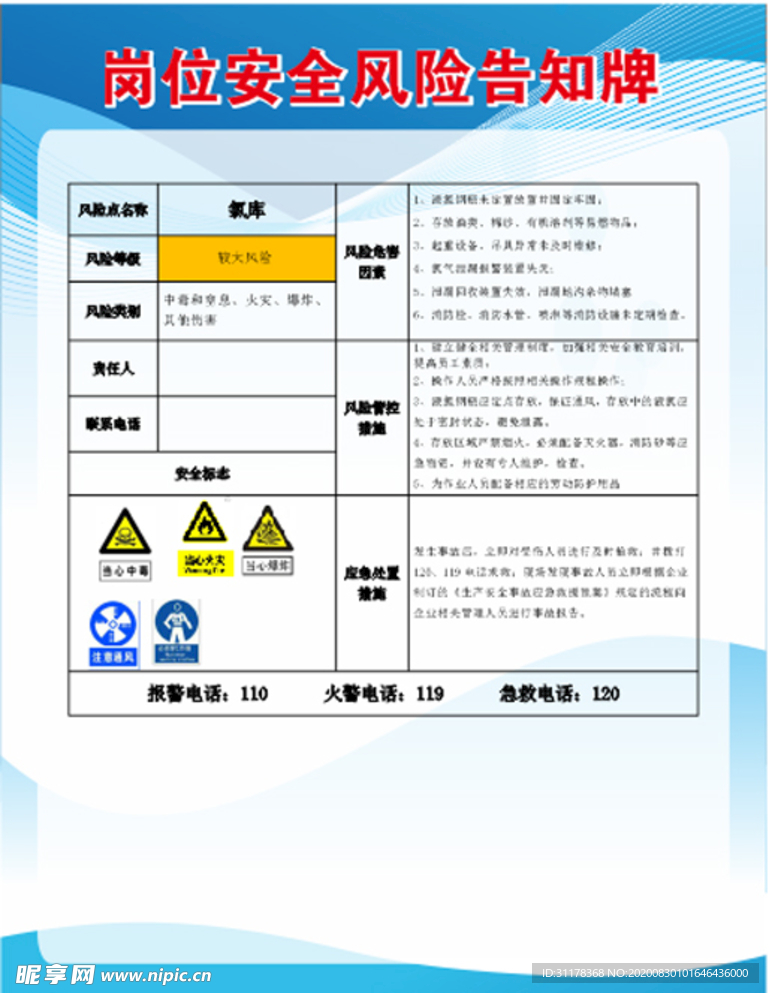 岗位安全风险告知牌