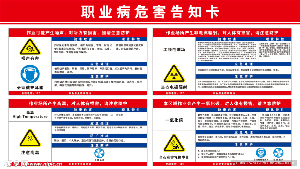 职业病危害告知卡