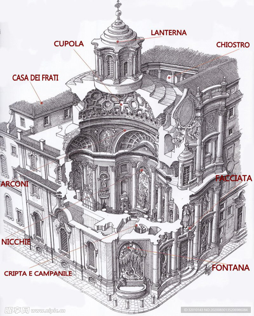 巴洛克风格建筑