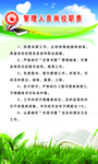 管理人员岗位职责