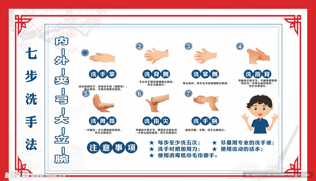 小学生七洗手法