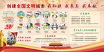 创建全国文明城市