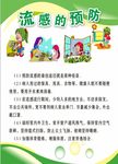 流感的预防