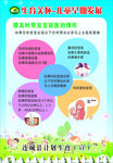 计划生育