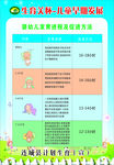 儿童早期发展