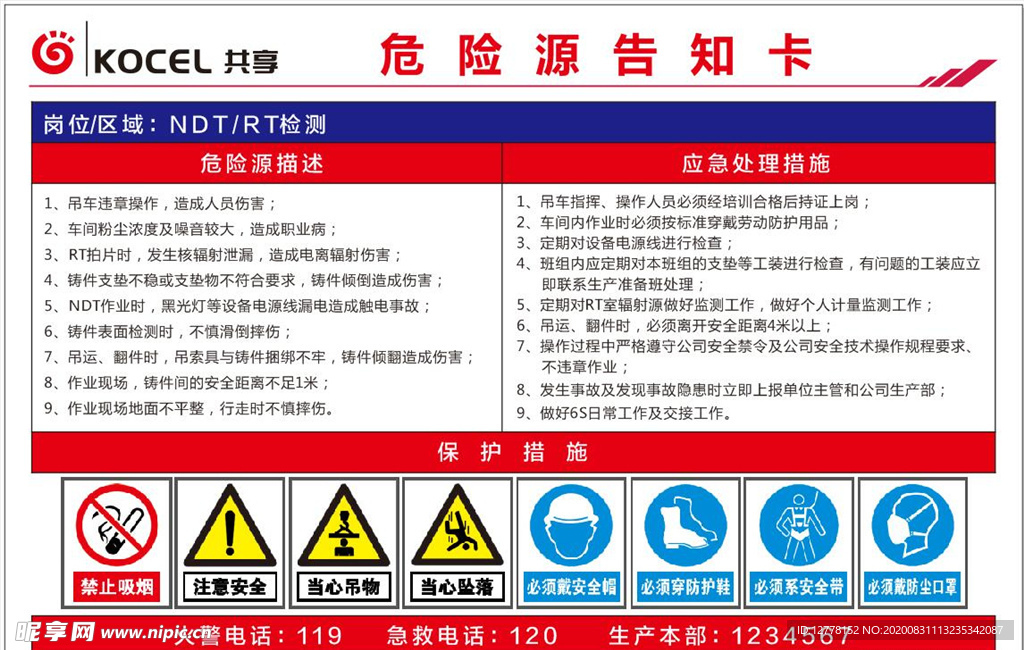 危险源告知卡