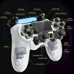 PS4 白色手柄分解图