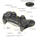 PS4手柄黑色 部件图