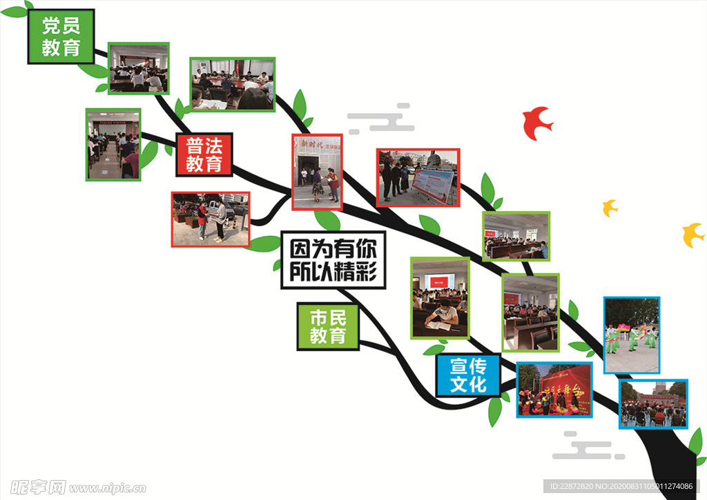 照片墙