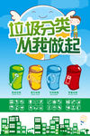 垃圾分类 海报