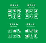 垃圾分类图标