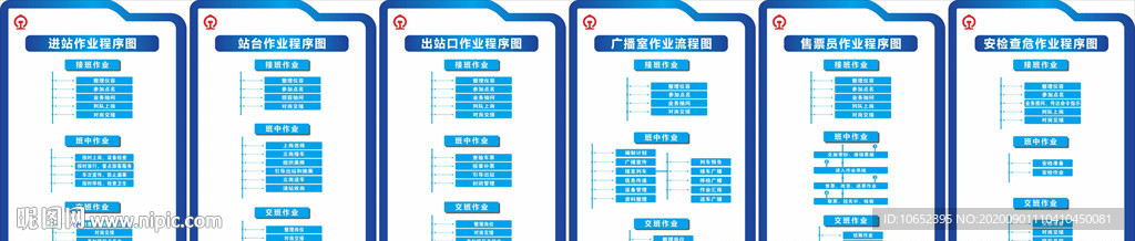 火车站作业流程图