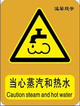 安全标识 安全图形标识 绊倒