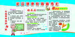 社区医疗宣传栏