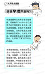 男科常识