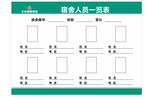 工地宿舍人员一览表