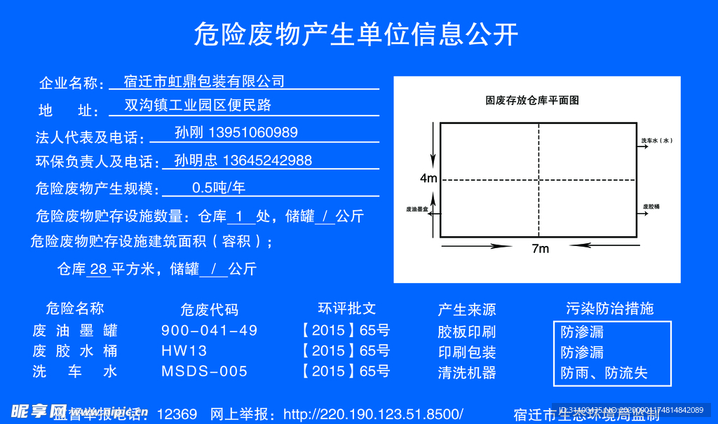 废物信息公开