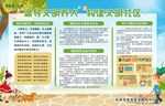 文明养犬  创建文明社区