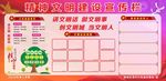 精神文明建设宣传栏