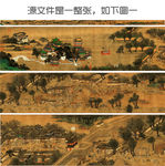清明上河图元代仇英版