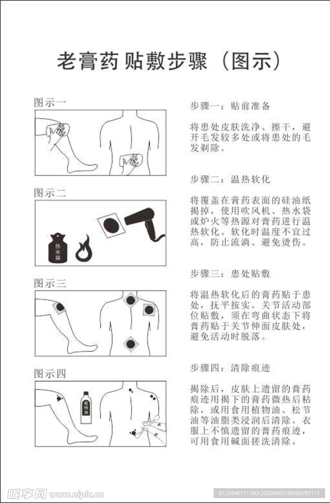 老膏药 贴敷图