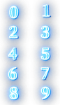 发光数字